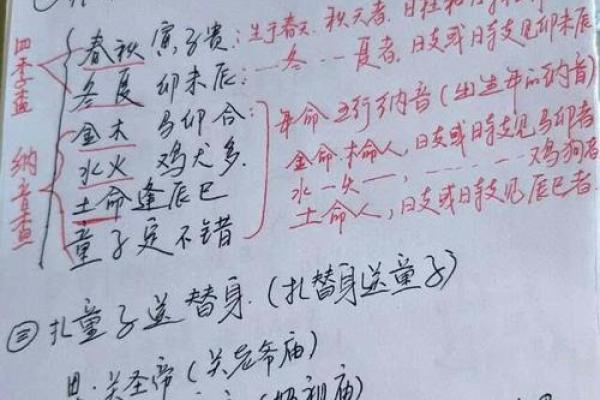 看八字童子命口诀辨别真假童子 看八字童子命口诀辨别真假童子