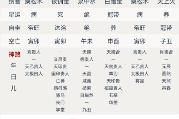 八字识命原理是什么意思 八字识命原理是什么意思