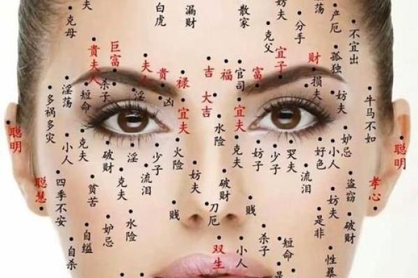 面部胎记算命