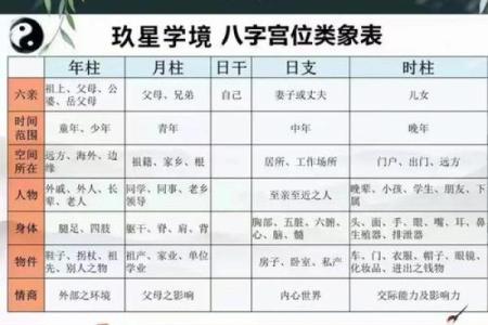 月柱长生是墓如何 八字中的墓代表什么