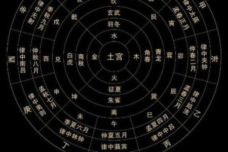 风水风水_中国风水学是否有一定科学性