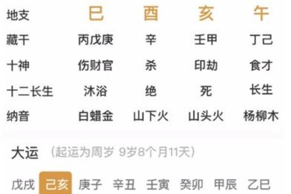 杀印相生的八字很厉害吗 八字杀印相生厉害吗