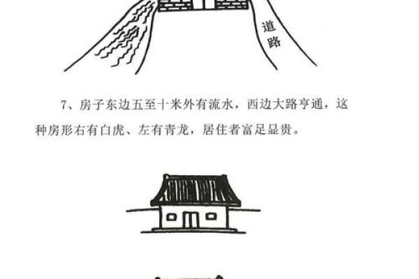 楼房周围没有风水