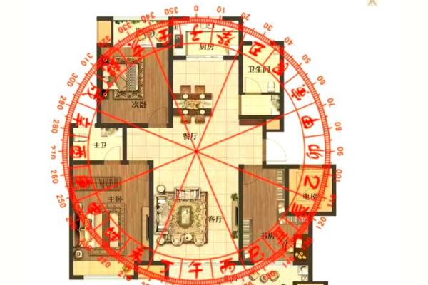 风水解决事业、感情、生活困扰 风水解决事业、感情、生活困扰