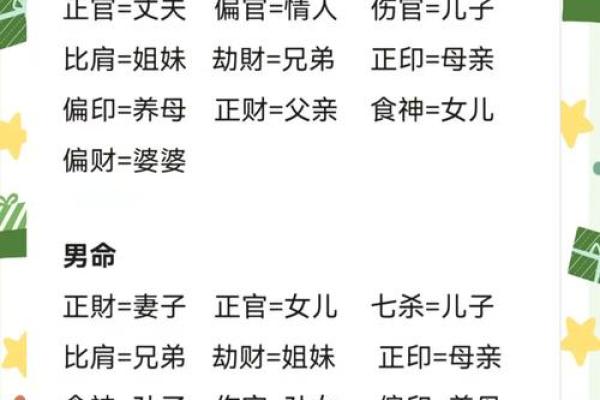 情侣八字配对 情侣八字配对