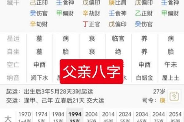 什么样的八字不合 八字相冲不合