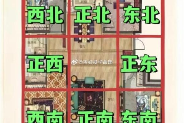 城市里面的房子风水 城市里面的房子风水