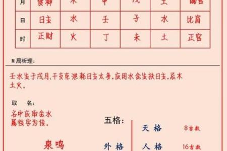 五格八字取名