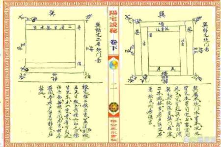 王翰林阳宅风水讲解