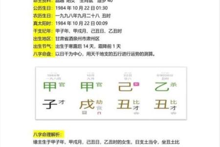 八字实例解析应该如何正确读取