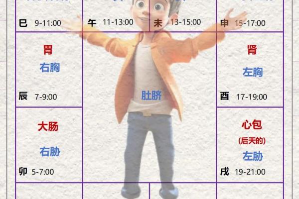 倪师紫薇斗数 倪师紫薇斗数