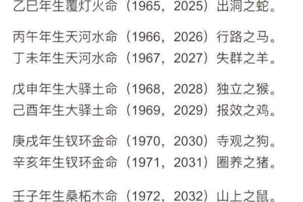 生辰八字包括哪些内容 生辰八字都包含了哪些信息 生辰八字包括哪些内容 生辰八字都包含了哪些信息