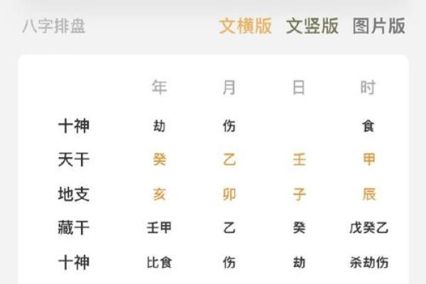 八字用神喜神闲神仇神忌神解释 八字用神喜神闲神仇神忌神解释