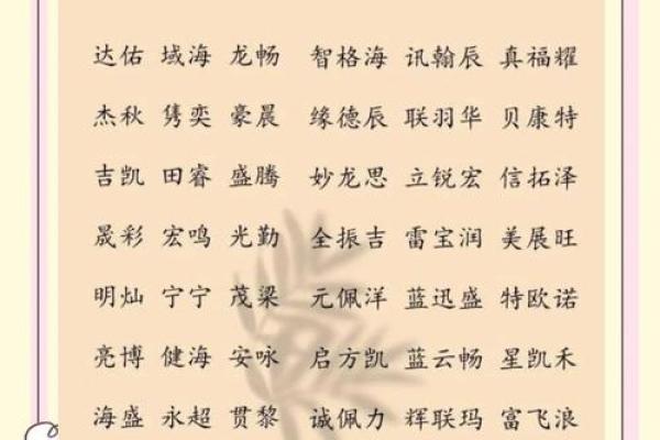 八字属金的字有哪些,八字带金的名字 八字属金的字有哪些,八字带金的名字