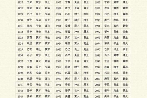 姓名八字数理吉凶详解 姓名八字数理吉凶详解