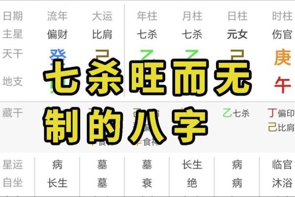 八字七杀查询表 八字七杀查询表