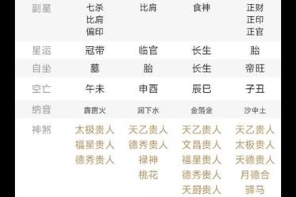 命运八字免费算命软件 命运八字免费算命软件