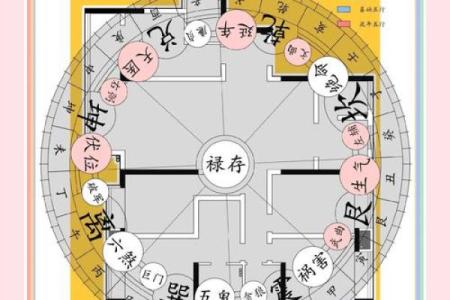 姻缘开运，女孩子卧室风水布局