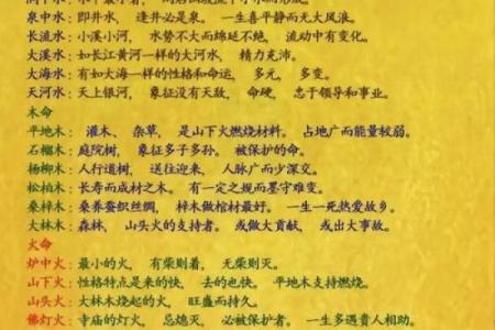 宝宝名字生辰八字算命测试