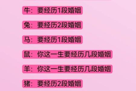 千里姻缘一线牵 八字分析你的婚缘行情 指点迷津你情感迈向