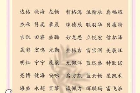八字属金的字有哪些,八字带金的名字