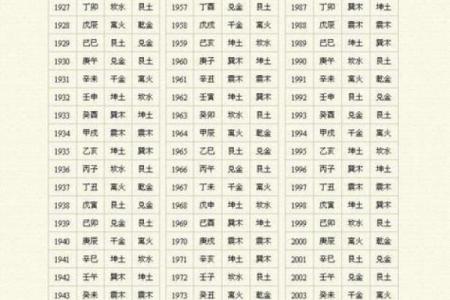 姓名八字数理吉凶详解