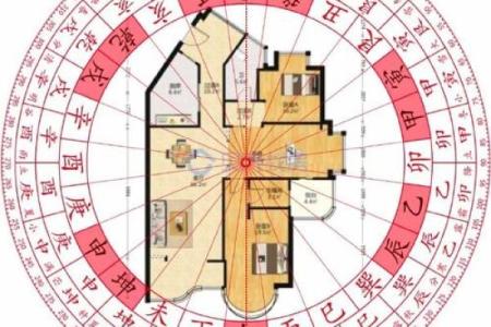 放在西南方风水剑应该挂在哪里