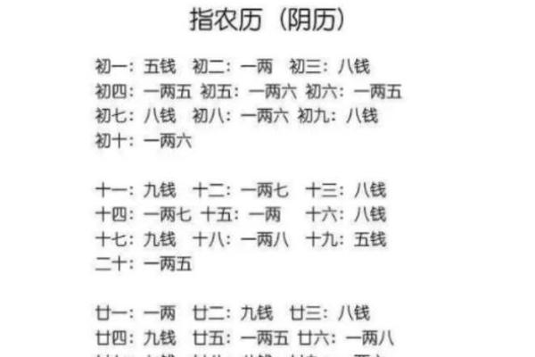 几俩几钱算命 几俩几钱算命