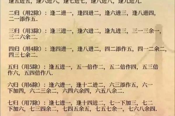 算命中容易搞错误区 “拜结”能解灾吗 算命中容易搞错误区 “拜结”能解灾吗