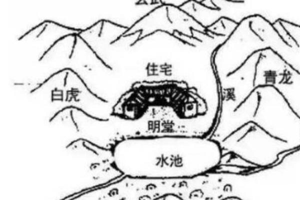 男人易出轨的四不利风水有什么 男人易出轨的四不利风水有什么