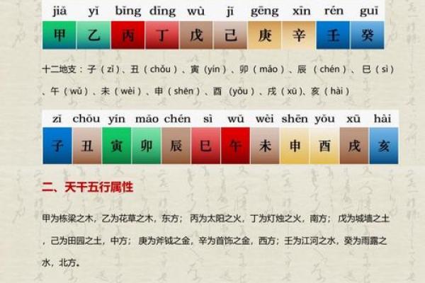 怎么看八字阴阳,八字阴阳各半之人 怎么看八字阴阳,八字阴阳各半之人