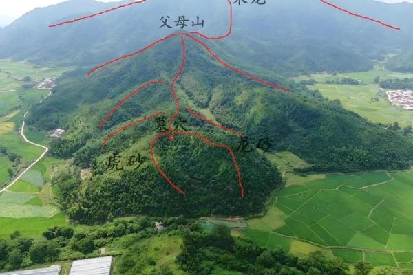 职场要注意,附基本的风水常识 职场要注意,附基本的风水常识