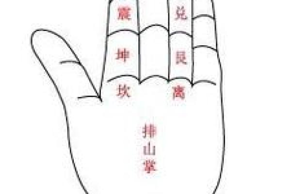 算命最常用的笔画 算命最常用的笔画