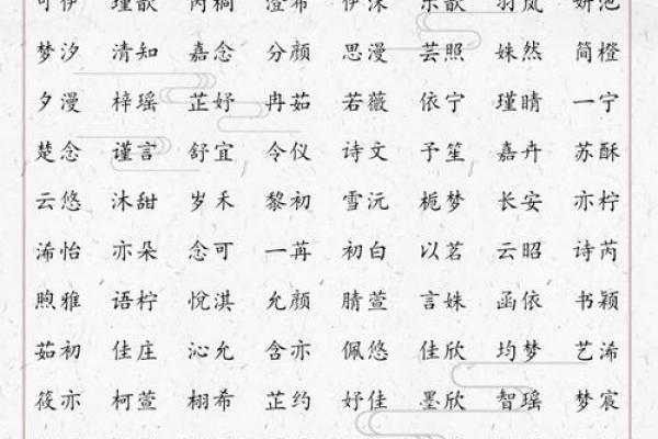 女娃八字喜火,如何取名?看这里的攻略! 女娃八字喜火,如何取名?看这里的攻略!