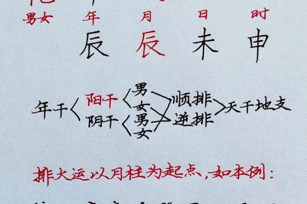 八字中大运比财解释,八字大运比财 八字中大运比财解释,八字大运比财