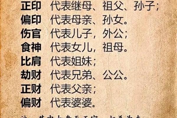 八字中大运比财解释,八字大运比财 八字中大运比财解释,八字大运比财