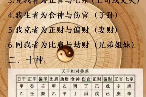八字伤官见官,七杀格带三刑,婚姻不美 八字伤官见官,七杀格带三刑,婚姻不美