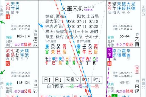 紫薇星盘需要精确到分钟吗 紫薇星盘需要精确到分钟吗