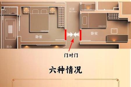 怎么化解电梯门对着家门风水