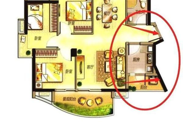 住一个月的房子风水怎么样 住一个月的房子风水怎么样