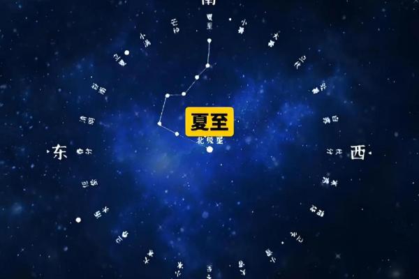 紫薇斗数寿命的星星 紫薇斗数寿命的星星