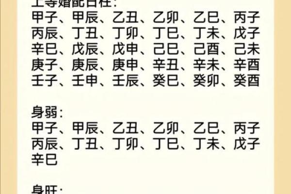 合八字婚姻免费算婚姻 合八字婚姻免费算婚姻