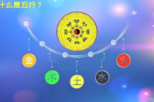 五行八字排盘 五行八字排盘