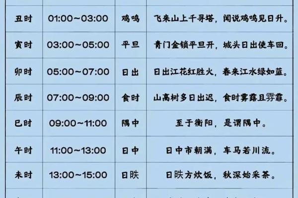 生辰八字起名网站 生辰八字起名网站