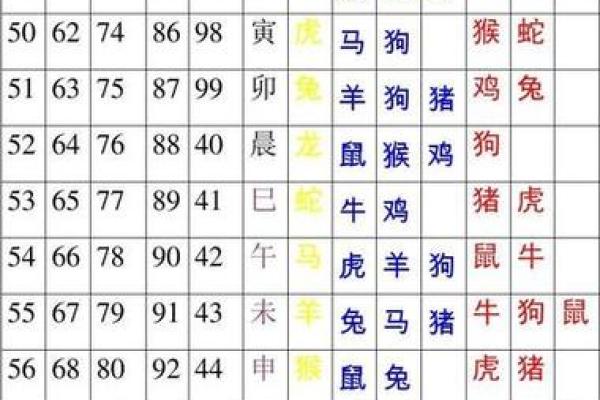 测试男女姓名配对指数是什么 测男女生姓名,配不配? 测试男女姓名配对指数是什么 测男女生姓名,配不配?