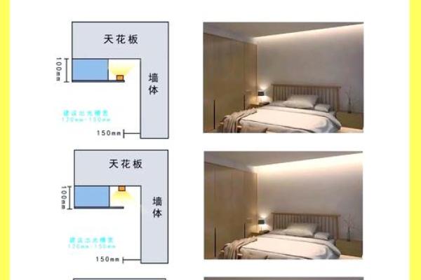 卧室里面安装吸顶灯的风水禁忌 卧室里面安装吸顶灯的风水禁忌