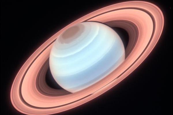 【神准测试】土星顺行!对你会有什么影响? 【神准测试】土星顺行!对你会有什么影响?