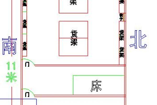 风水知识:最全商铺风水大揭秘 风水知识:最全商铺风水大揭秘