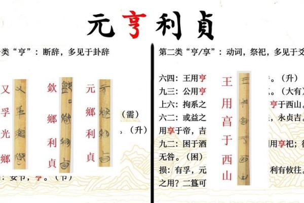 紫薇斗数元贞利 紫薇斗数元贞利