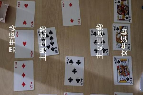 扑克牌13点算命解释表 扑克牌13点算命解释表能解释什么 扑克牌13点算命解释表 扑克牌13点算命解释表能解释什么